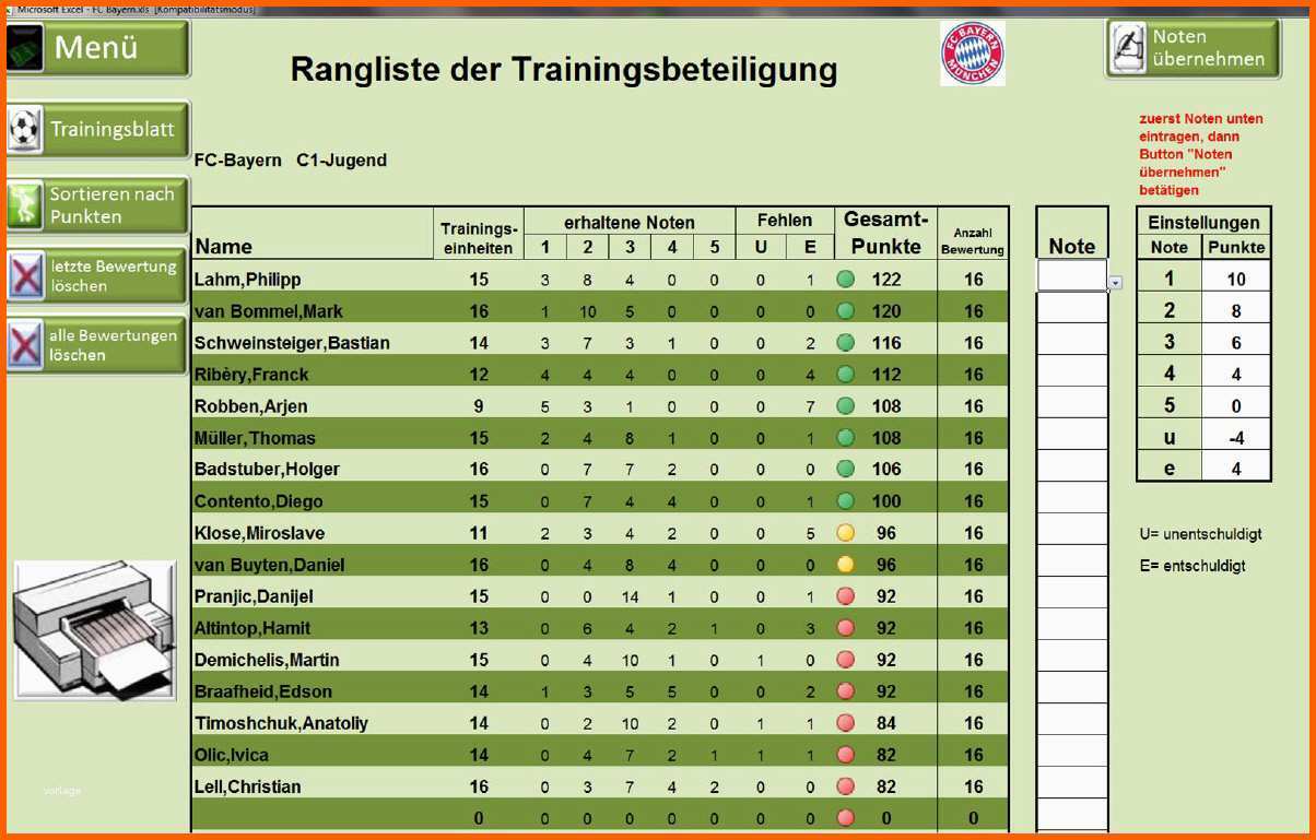 Überraschen Trainersoftware