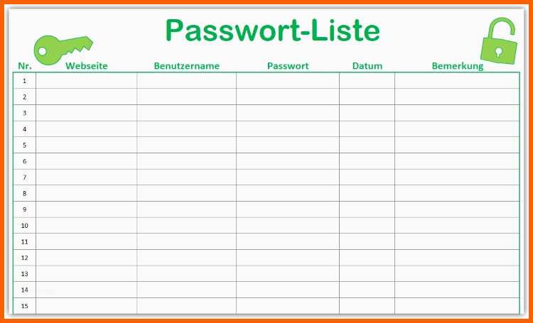 Überraschen Vorlage Passwort Liste Kennwort Liste