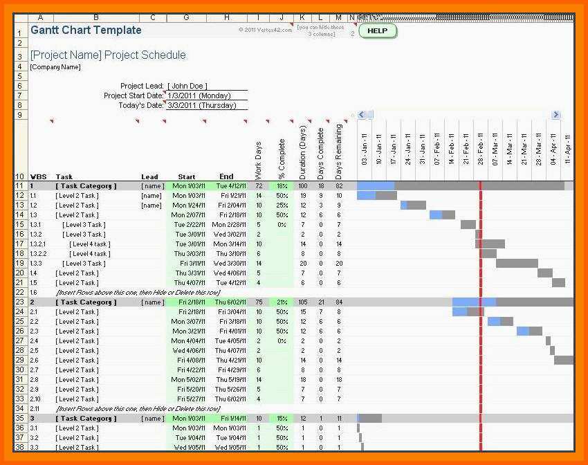 Ungewöhnlich 10 Gantt Diagramm Excel Vorlage