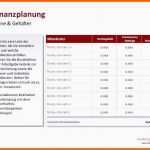 Ungewöhnlich 12 Businessplan Muster Kostenlos Pdf