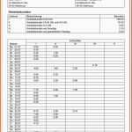Ungewöhnlich 13 Spesenabrechnung Lkw Fahrer Vorlage
