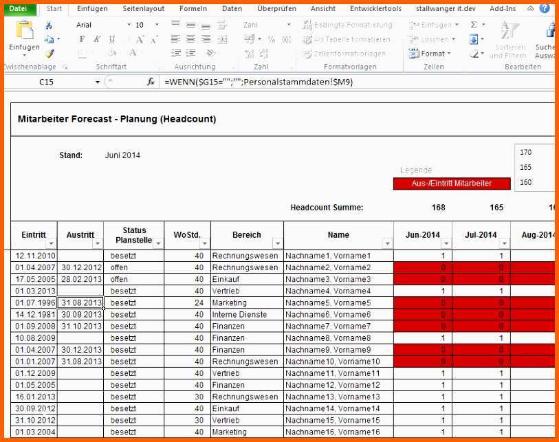 Ungewöhnlich 14 Personalcontrolling Excel Vorlage Vorlagen123