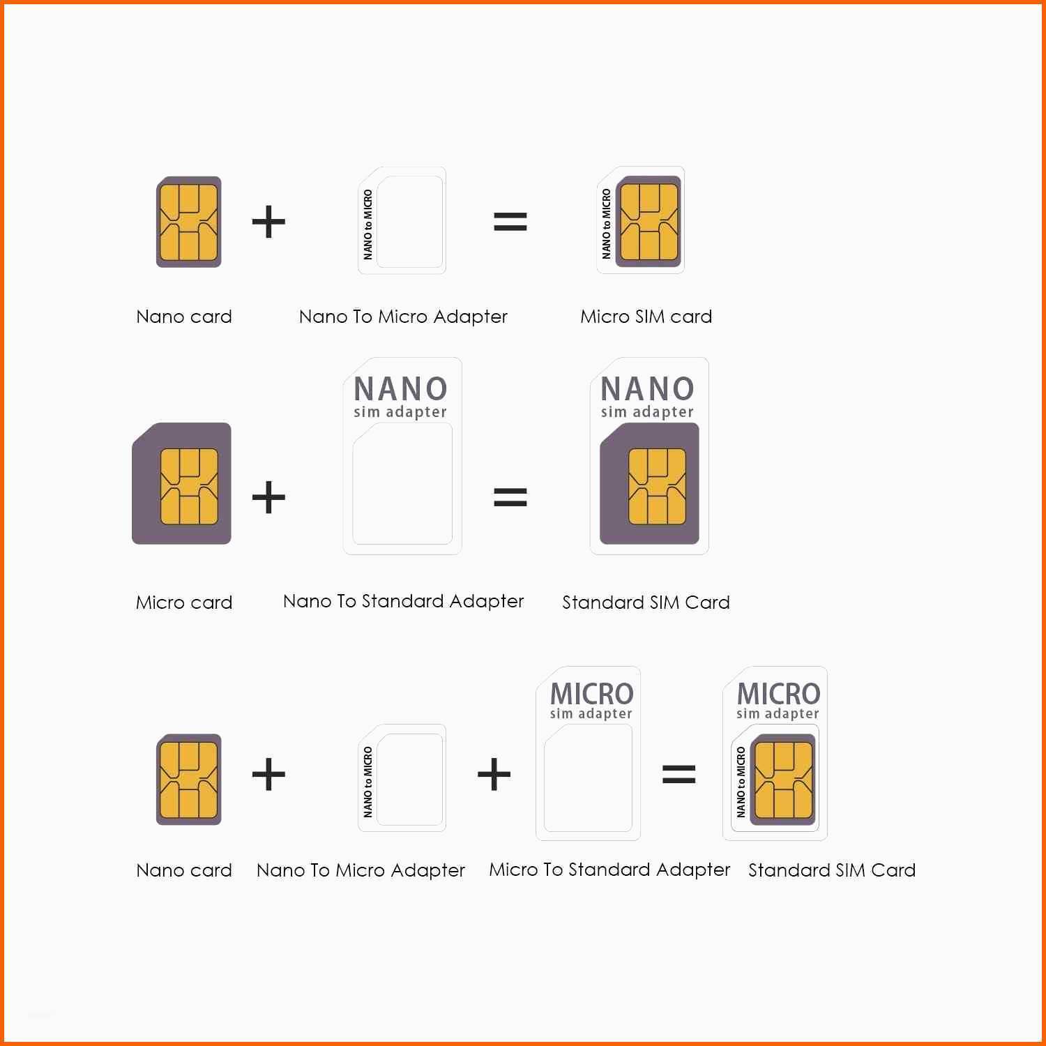 Ungewöhnlich 52 Fotos Von Nano Sim Vorlage