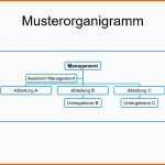 Ungewöhnlich Babytagebuch Vorlagen Kostenlos Klug 23