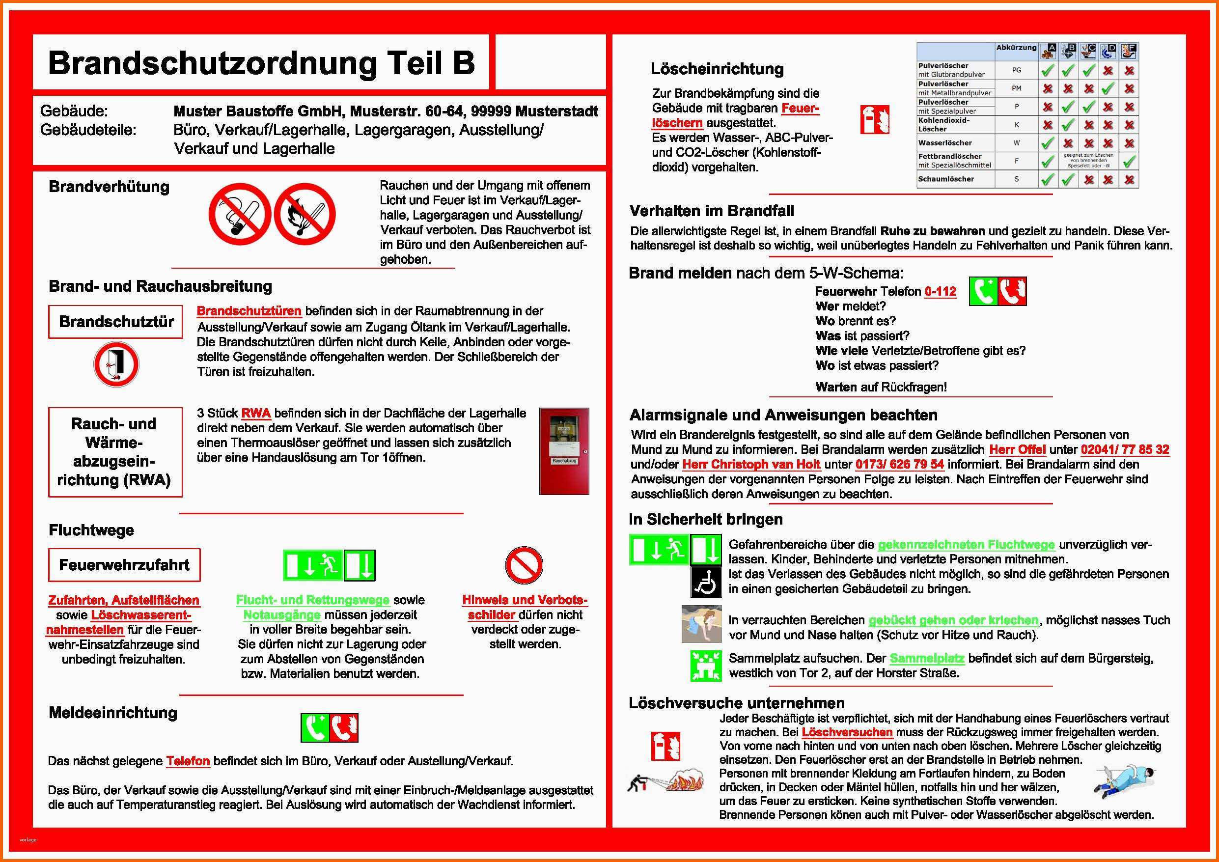 Ungewöhnlich Brandschutzordnungen Gemäß Din In Nrw Und Rlp
