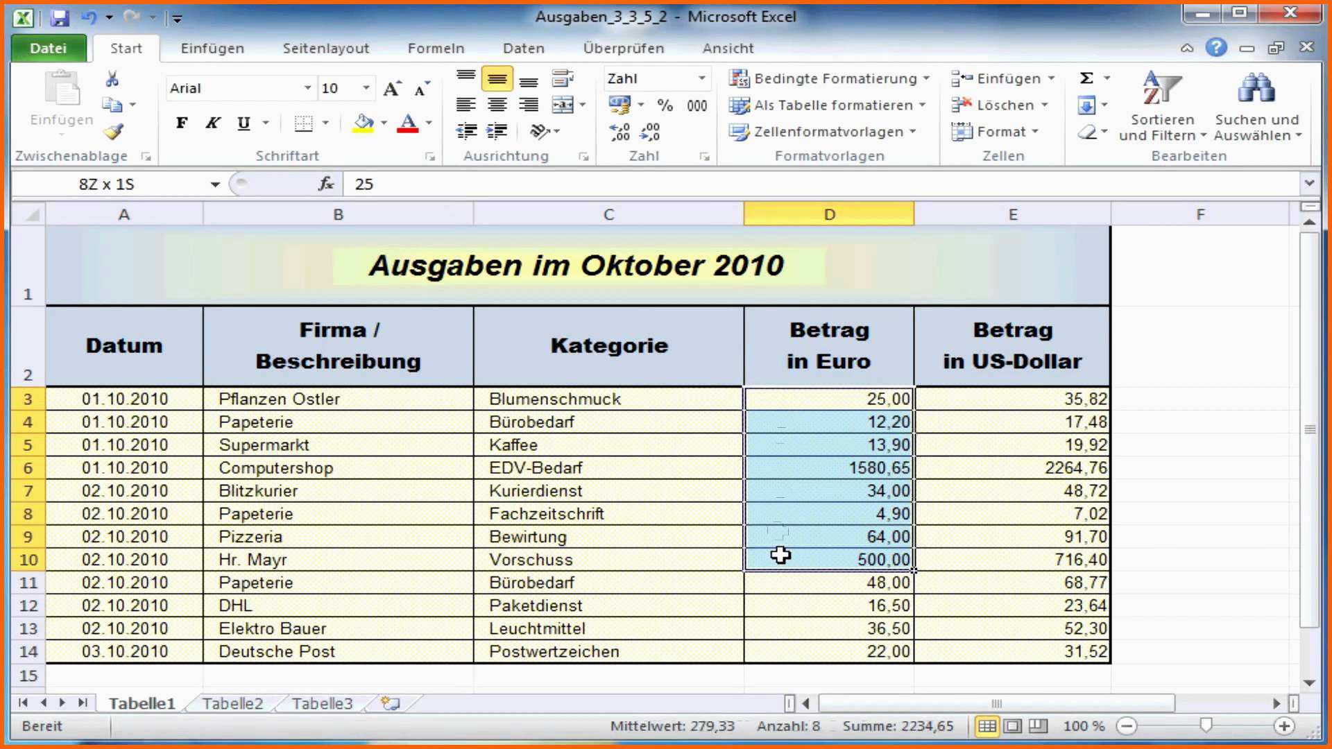Ungewöhnlich Einsatzplanung Excel