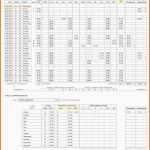Ungewöhnlich Excel Arbeitszeiterfassung 2019 sofort Download Mit