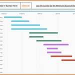 Ungewöhnlich Excel Diagramm Vorlage Einzigartige Erfreut Balkendiagramm