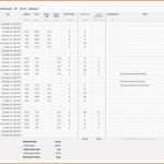 Ungewöhnlich Excel Vorlage Industrieminuten Neu Ausgezeichnet