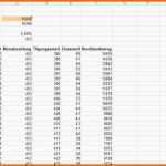 Ungewöhnlich Kreditberechnung Mit Excel Download Chip