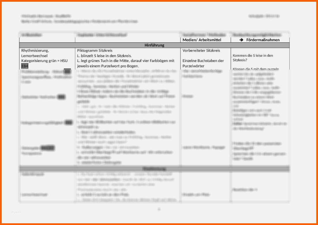 Ungewöhnlich Lehrprobenthemen Fr C Trainerausbildung Im Wtv 2015