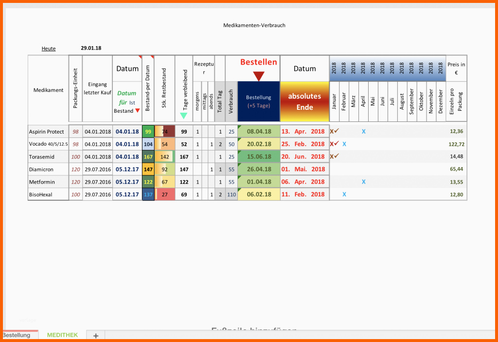 Ungewöhnlich Medikamentenverbrauch Mit Excel Erfassen