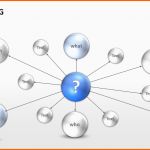 Ungewöhnlich Mit Mindmaps Ideen Visualisieren Und Projekte Planen