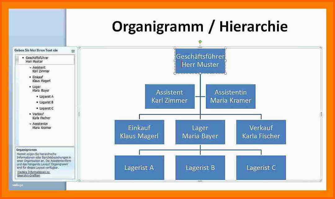 Ungewöhnlich organigramm Vorlage Powerpoint Erstaunlich tolle