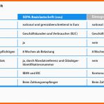 Ungewöhnlich Sepa