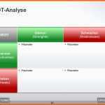 Ungewöhnlich Swot Analyse Im Projektmanagement Mit Powerpoint Vorlage