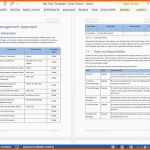 Ungewöhnlich Test Plan – Download Ms Word &amp; Excel Template