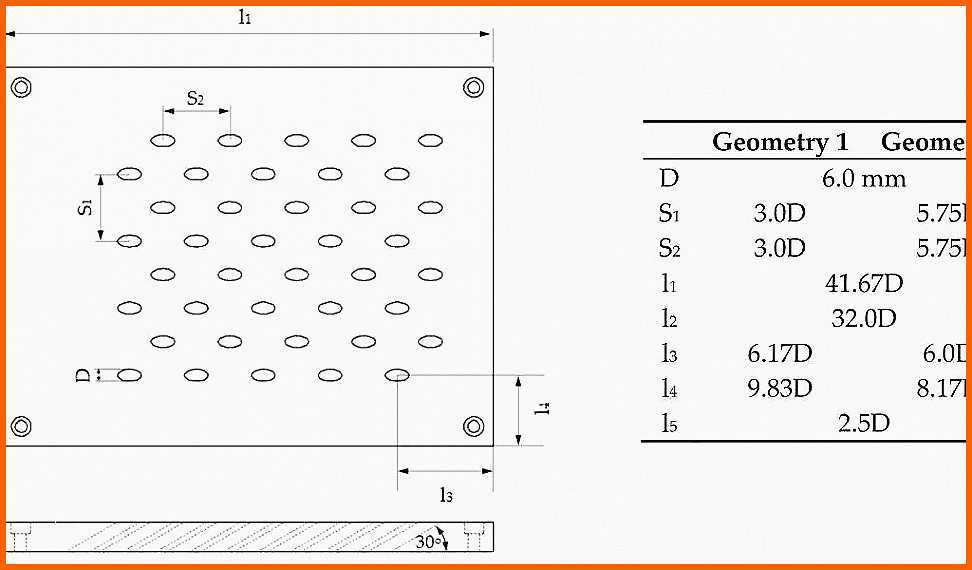 Ungewöhnlich Unterrichtsentwurf Grundschule Tabellarischer