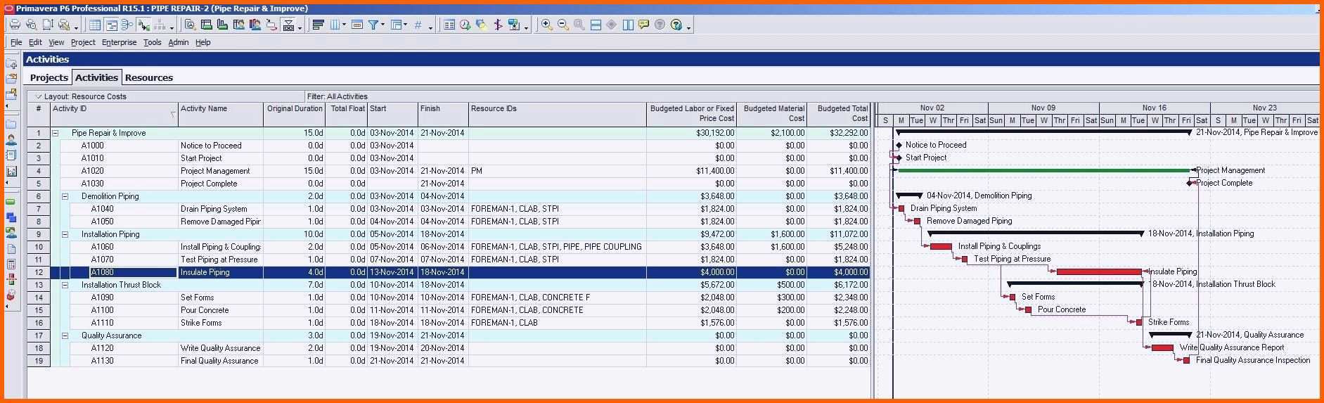 Ungewöhnlich Verpflegungsmehraufwand Excel Vorlage Kostenlos Genial