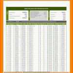 Unglaublich 10 Inventarliste Excel Vorlage