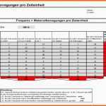 Unglaublich 11 Materialliste Excel Vorlage Kostenlos Vorlagen123