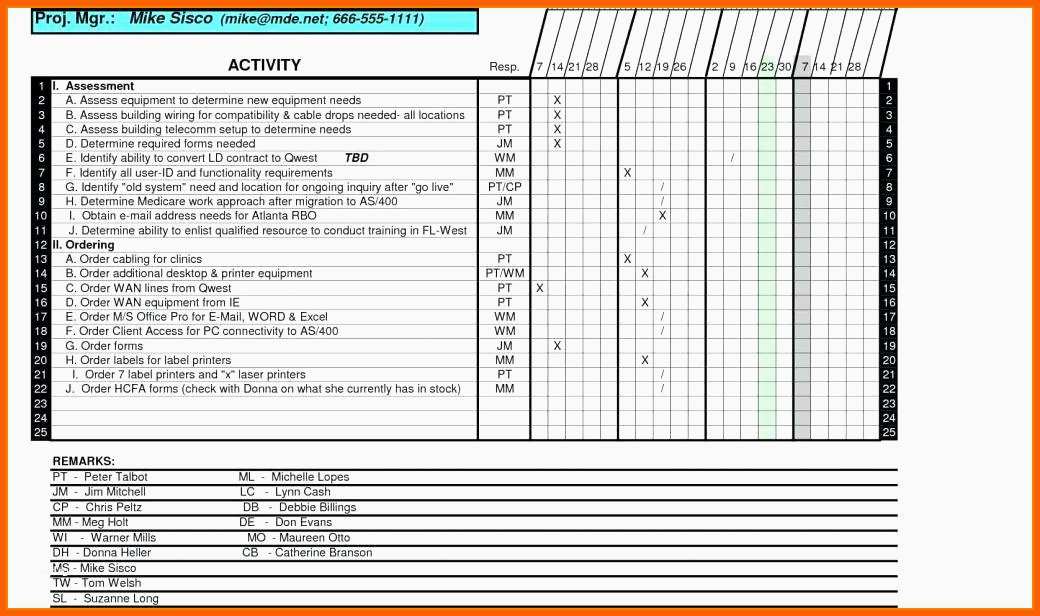 Unglaublich 15 Reinigungsplan Vorlage Excel