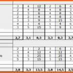 Unglaublich 19 5 why Vorlage Excel Vorlagen123 Vorlagen123