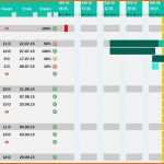 Unglaublich 73 Genial Projektstrukturplan Vorlage Excel Kostenlos
