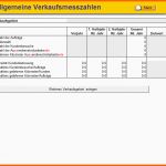 Unglaublich Anteil Berechnen Excel Prozentrechnung Beispiel