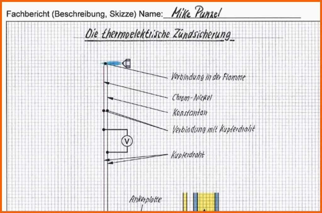 Unglaublich Berichtsheft Mfa Lösungen 2016 Bild – Keine Idee Fürs