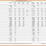 Unglaublich Bwa Report Auswertung