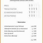 Unglaublich Draht Biegen Anleitung Aus Jeans Und Draht Neu Diy