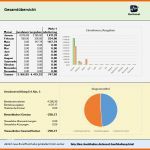 Unglaublich Einnahmenüberschussrechnung Freiberufler formular