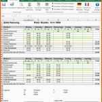 Unglaublich Elegant 25 Designmitarbeiterbeurteilung Vorlage Excel