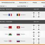 Unglaublich Em 2016 Tippspiel Ergebnisse Online In Excel Oder