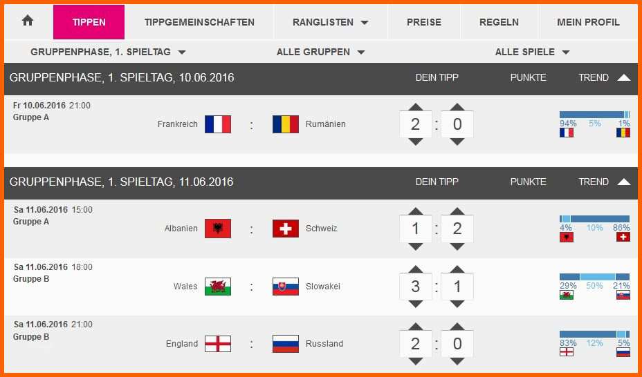 Unglaublich Em 2016 Tippspiel Ergebnisse Online In Excel Oder