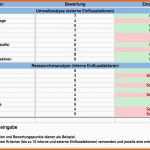 Unglaublich Excel Tabelle Vorlage Erstellen Schönste Swot Analyse