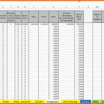 Unglaublich Excel Vorlage Einnahmenüberschussrechnung EÜr Pierre