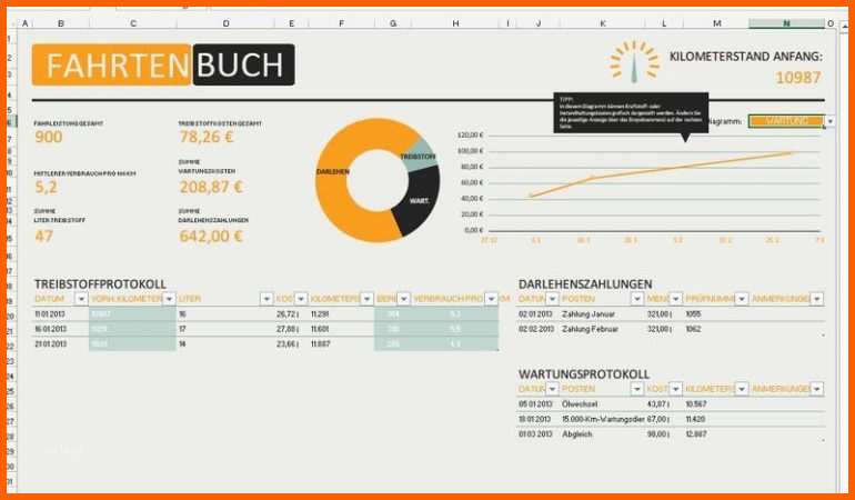 Unglaublich Fahrtenbuch Vorlage Excel – Xcelz Download