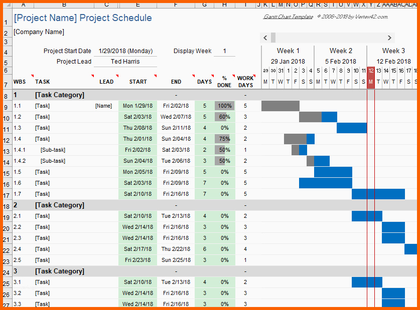 Unglaublich Free Gantt Chart Template for Excel