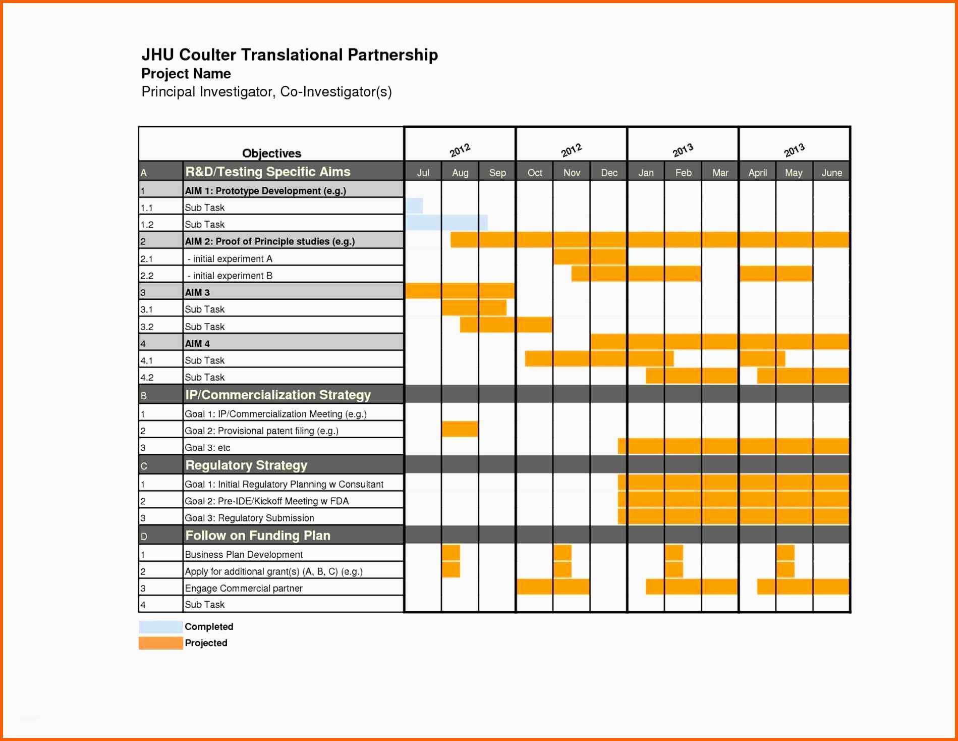 Unglaublich Gantt Chart Excel Vorlage