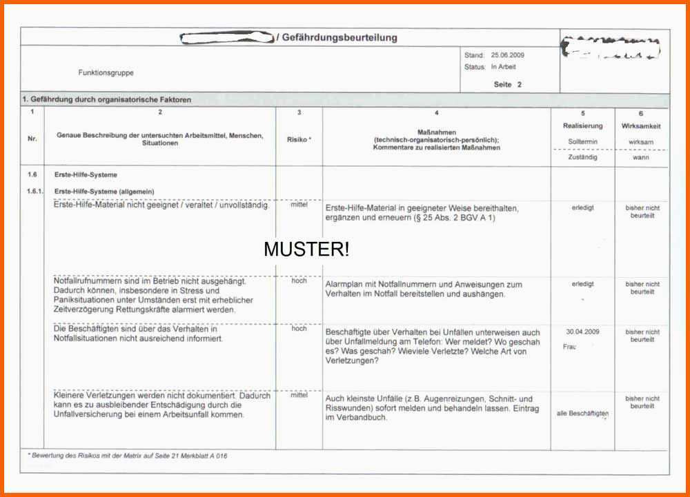 Unglaublich Gefährdungsbeurteilung Brandschutz Vorlage