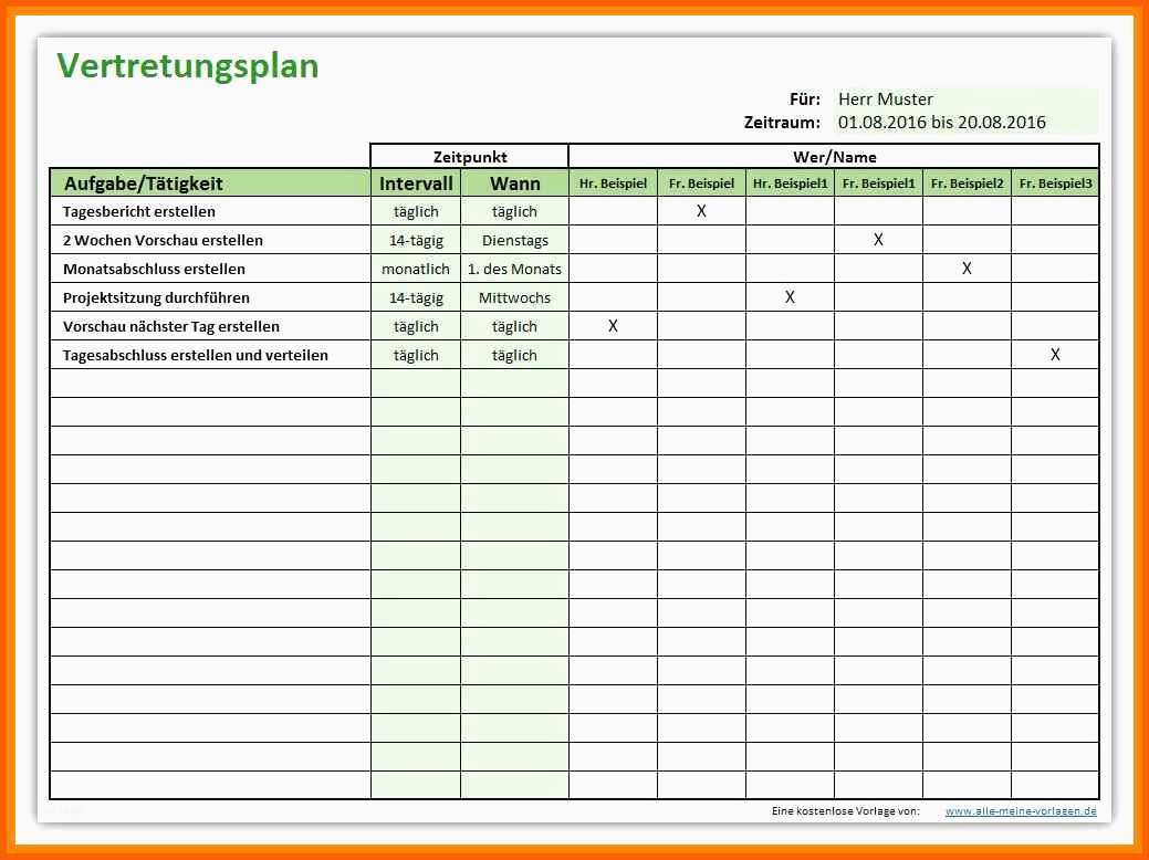 Unglaublich Inventarliste Vorlage Kostenlos