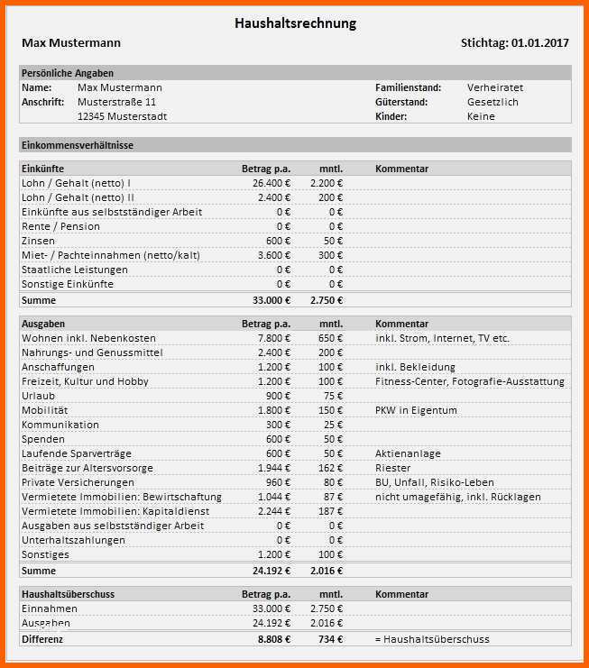 Unglaublich Investitionsrechnung Immobilien Excel Vorlage Neu