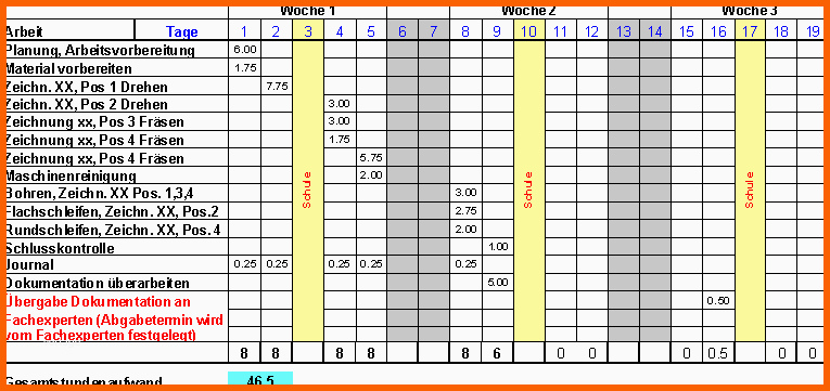 Unglaublich Lap Homepage