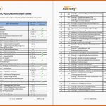 Unglaublich Management Review Template iso 9001