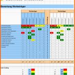 Unglaublich Marketingplan Download Business Wissen