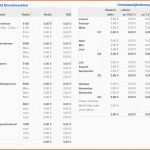 Unglaublich Numbers Vorlage Einnahmen Überschuss Rechnung 2015
