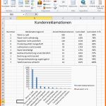 Unglaublich Pareto Diagramm Excel Pareto Analyse