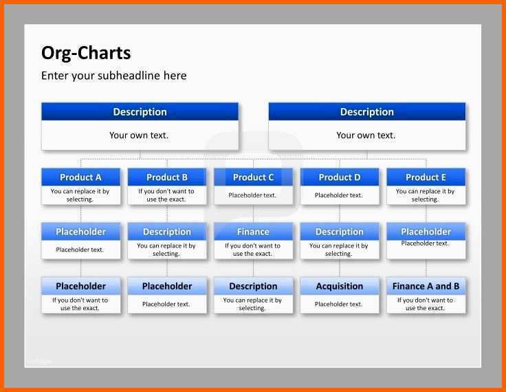 Unglaublich Ppp Vorlagen Best 23 Best organigramm Powerpoint